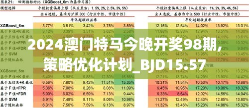 2025澳门特马网站www和2025新奥精准正版免费,精选解析与警惕虚假宣传-全面释义、解释与落实