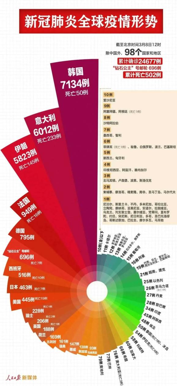 admin 第16页