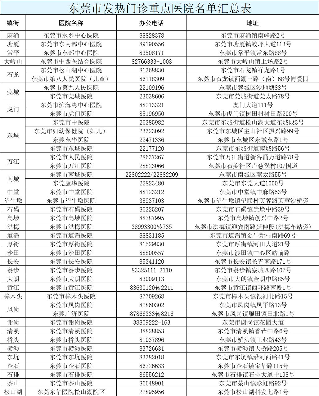 2025今晚必出三肖与2025年新澳门和香港天天免费精准大全,全面释义、解释与落实与警惕虚假宣传-全面释义、解释与落实 解析与释义
