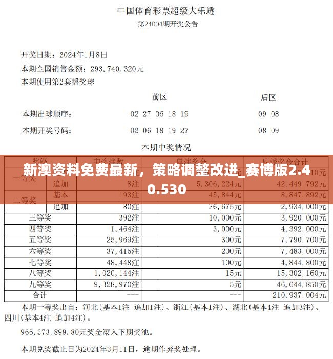 2025新澳精准正版免费和2025年新澳今晚资料,精选解析、解释与落实
