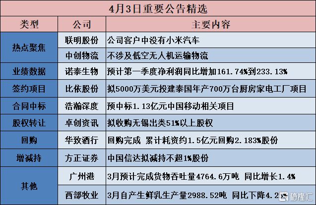 新澳2025精准正版免费和2025全年資料免費大全,精选解析与警惕虚假宣传-全面释义、解释与落实