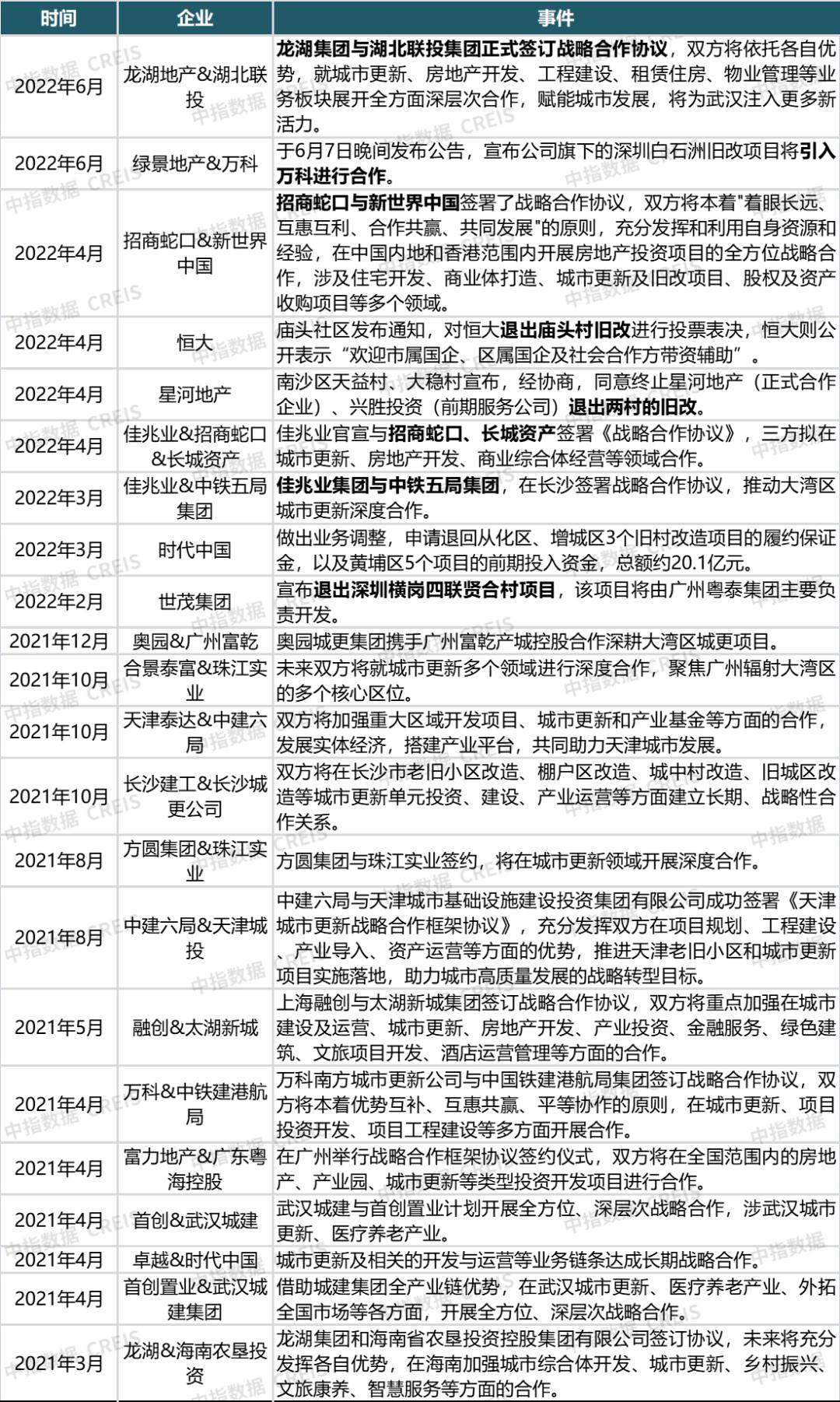 新澳2025最精准正最精准和2025正版资料免费大全资料,全面释义、解释与落实与警惕虚假宣传-全面释义、解释与落实
