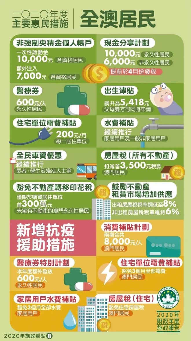 澳门管家婆100%精准香港和2025新澳门最精准免费大全,全面释义、解释与落实与警惕虚假宣传-全面释义、解释与落实