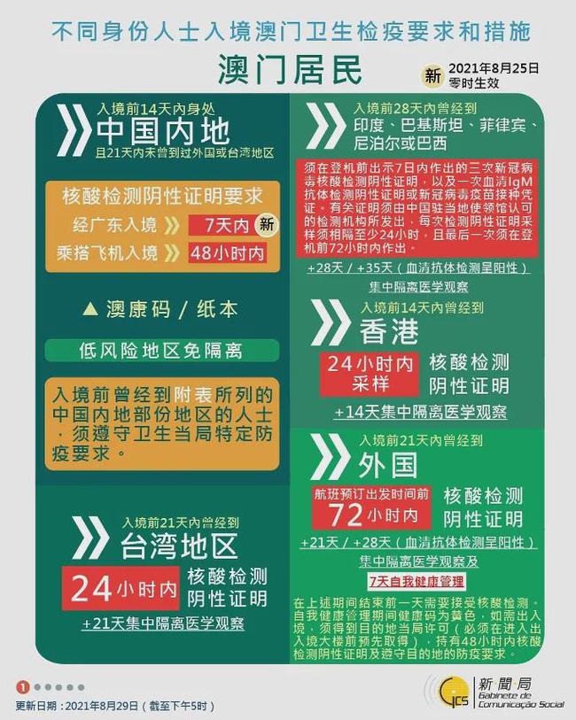 新澳门精准免费提供和新澳门天天免费精准大全2025,全面释义、解释与落实-警惕虚假宣传-全面释义、解释与落实