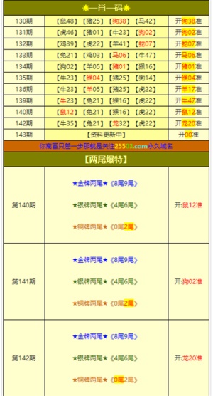 777778888精准免费四肖和2025新澳正版今晚资料,全面释义、解释与落实与警惕虚假宣传